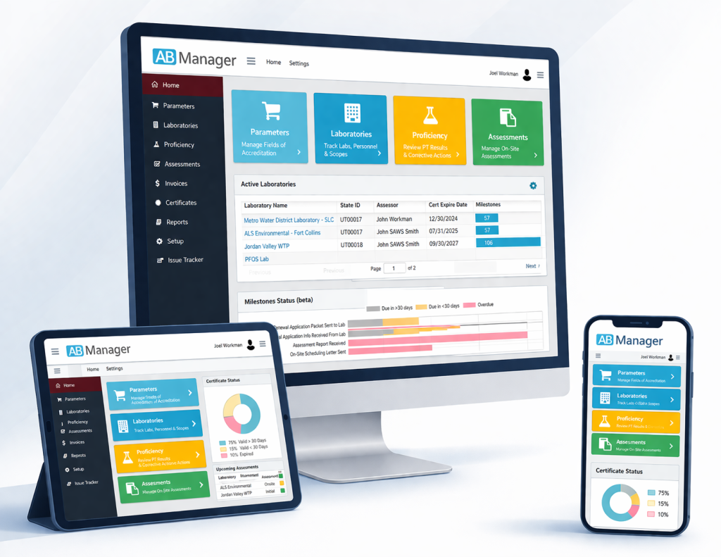 AB Manager multi-device interface showcase
